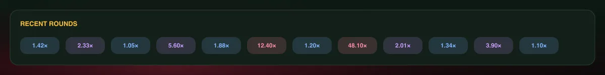 Aviator history bar with recent multipliers in blue, purple and pink