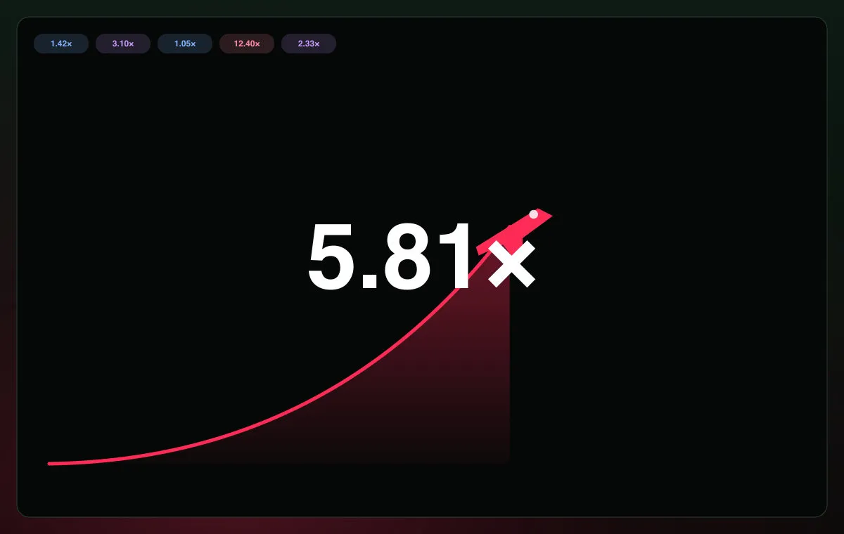 The Aviator plane climbing with the multiplier at 5.81× and the red curve